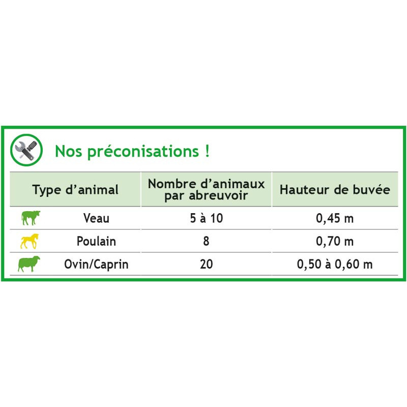 Abreuvoir PF1 POLYFIRST : p1130142
