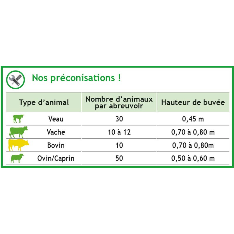 Abreuvoir PF6 POLYFAST NC : p1130272